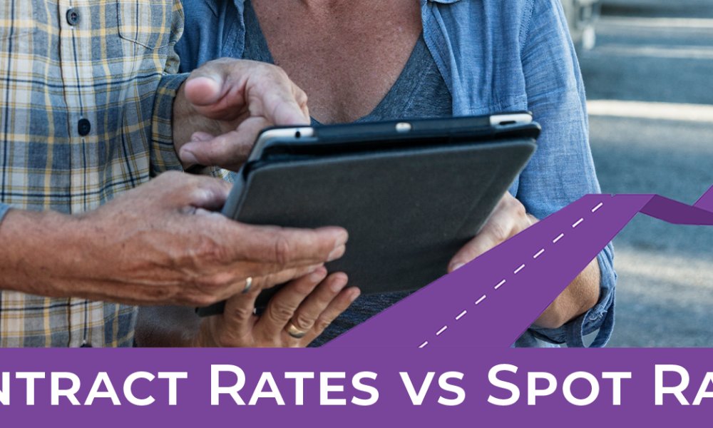 Contract vs Spot Rates